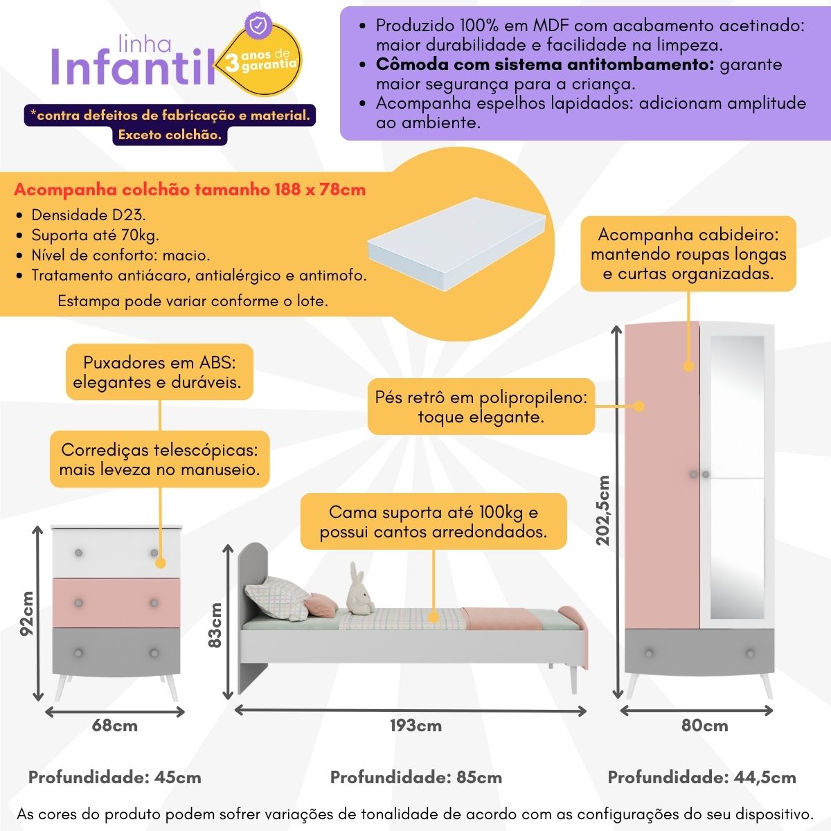 Encontraproduto.com.br - Quarto Infantil Completo com Colchão Incluso Doçura Multimóveis MP4333