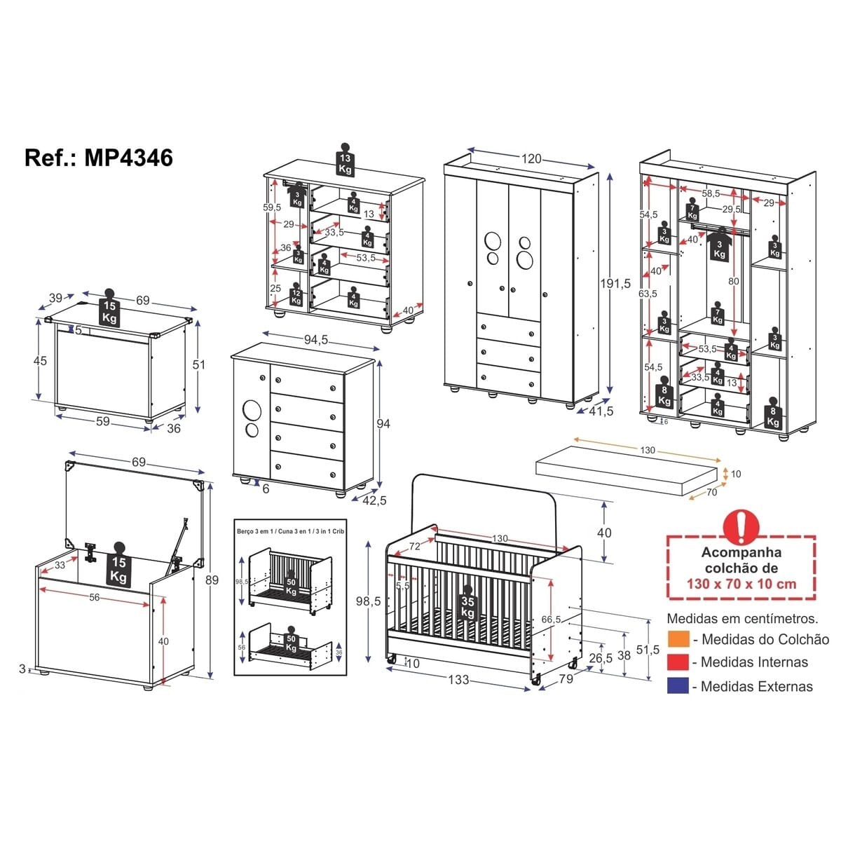 Encontraproduto.com.br - Quarto Infantil Completo com Berço Americano 3 em 1 com Colchão Incluso Multimóveis MP4346 Branco