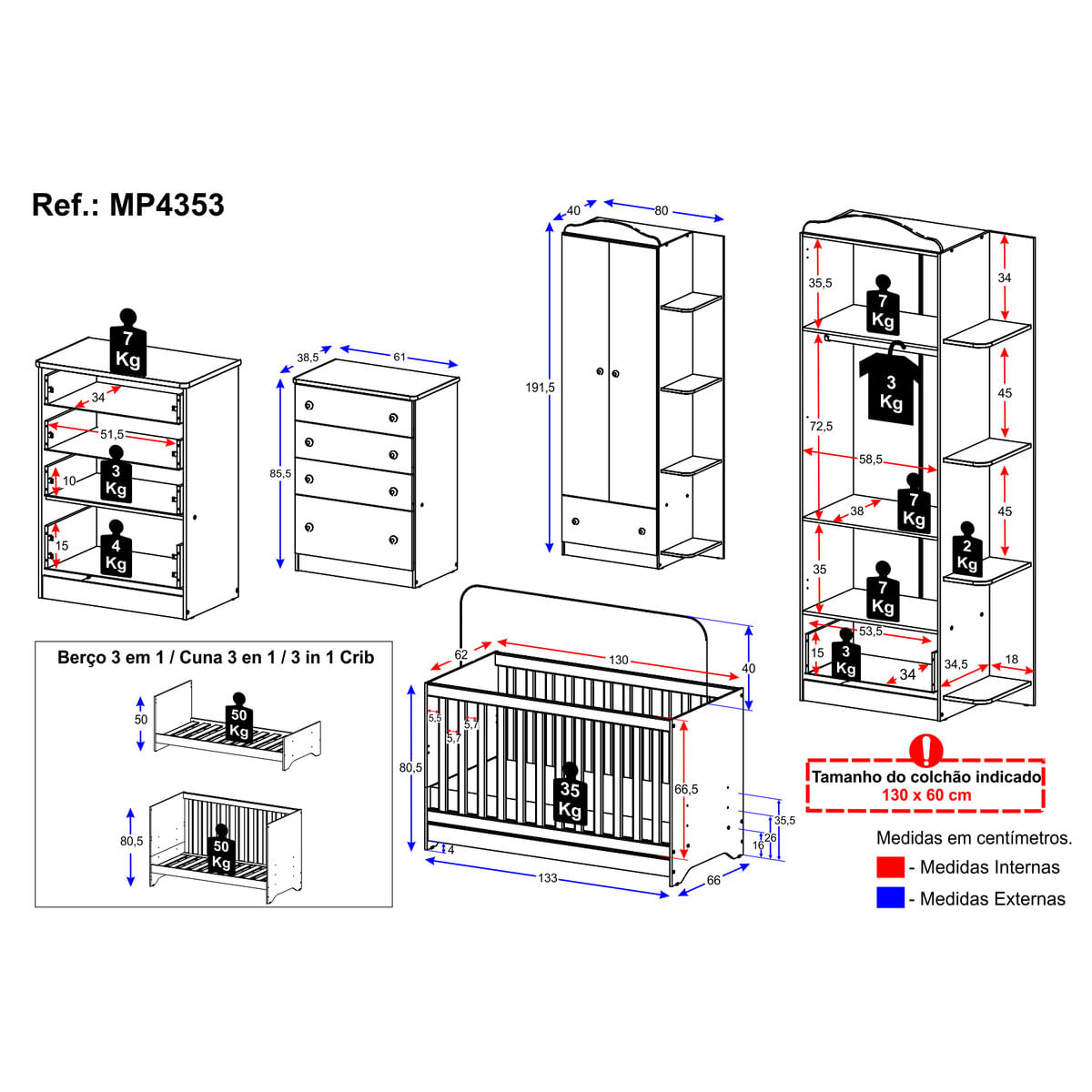 Encontraproduto.com.br - Quarto Infantil Completo com Berço 3 em 1 para Colchão 130x60cm Multimóveis MP4353 Branco/Colorido