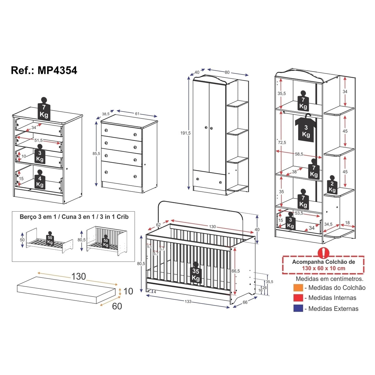 Encontraproduto.com.br - Quarto Infantil Completo com Berço 3 em 1 com Colchão Incluso Multimóveis MP4354 Branco/Colorido