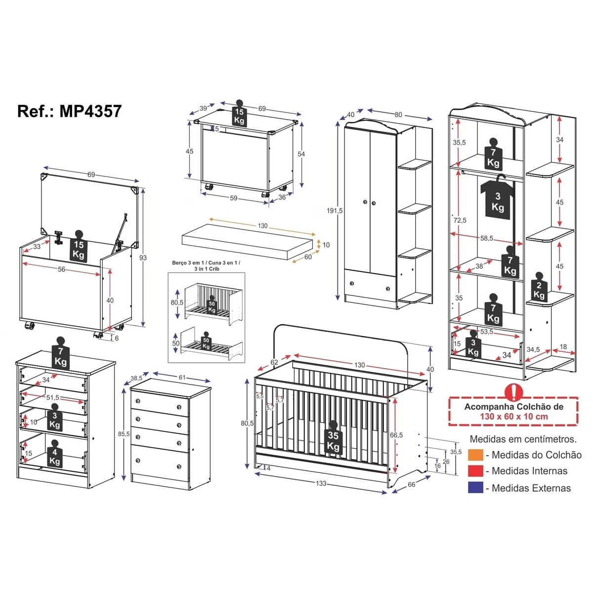 Encontraproduto.com.br - Quarto Infantil Completo com Berço 3 em 1 com Colchão Incluso e Baú Multimóveis MP4357 Branco/Colorido