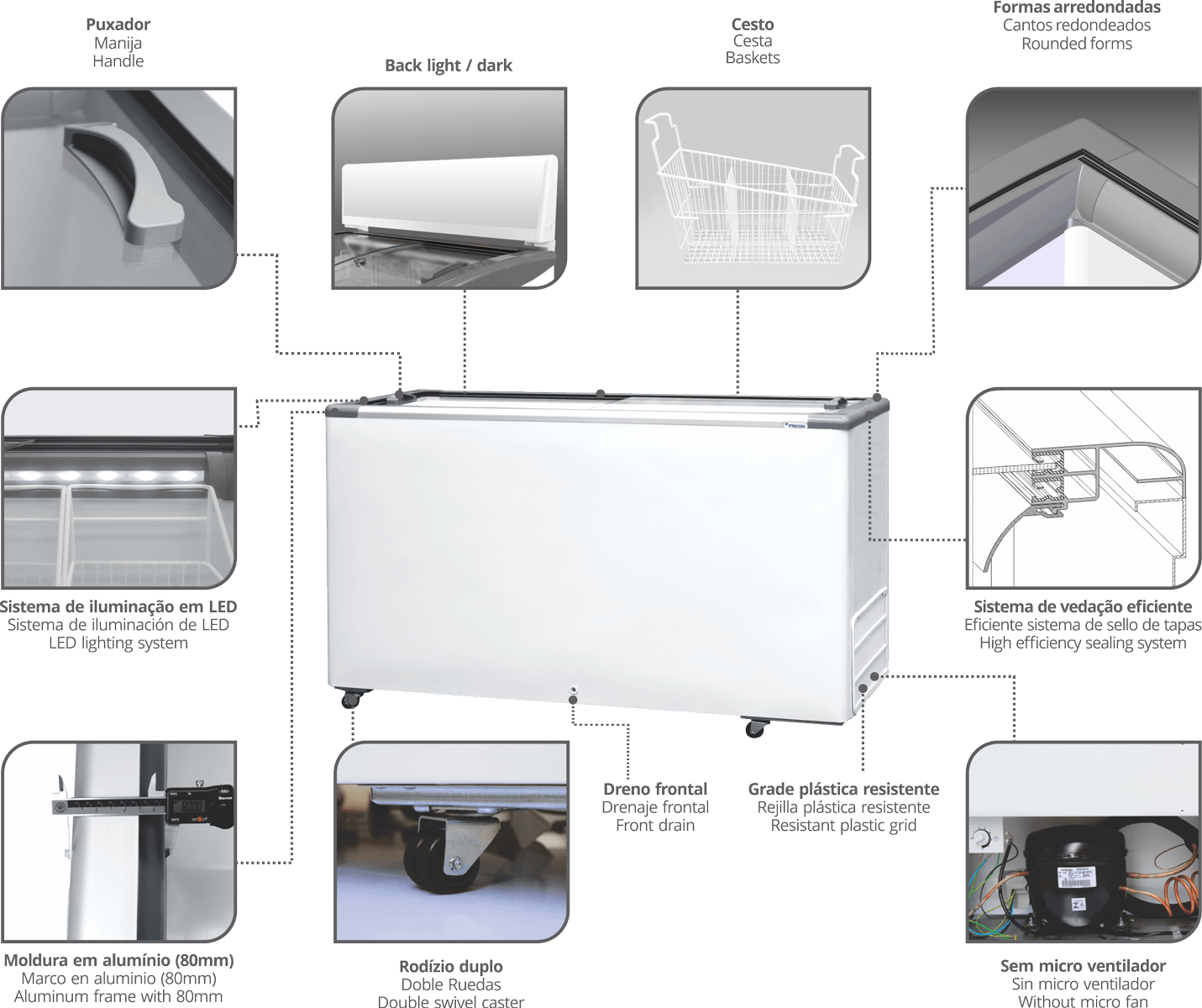 Encontraproduto.com.br - FREEZER HORIZONTAL PORTA VIDRO HCEB503 FRICON