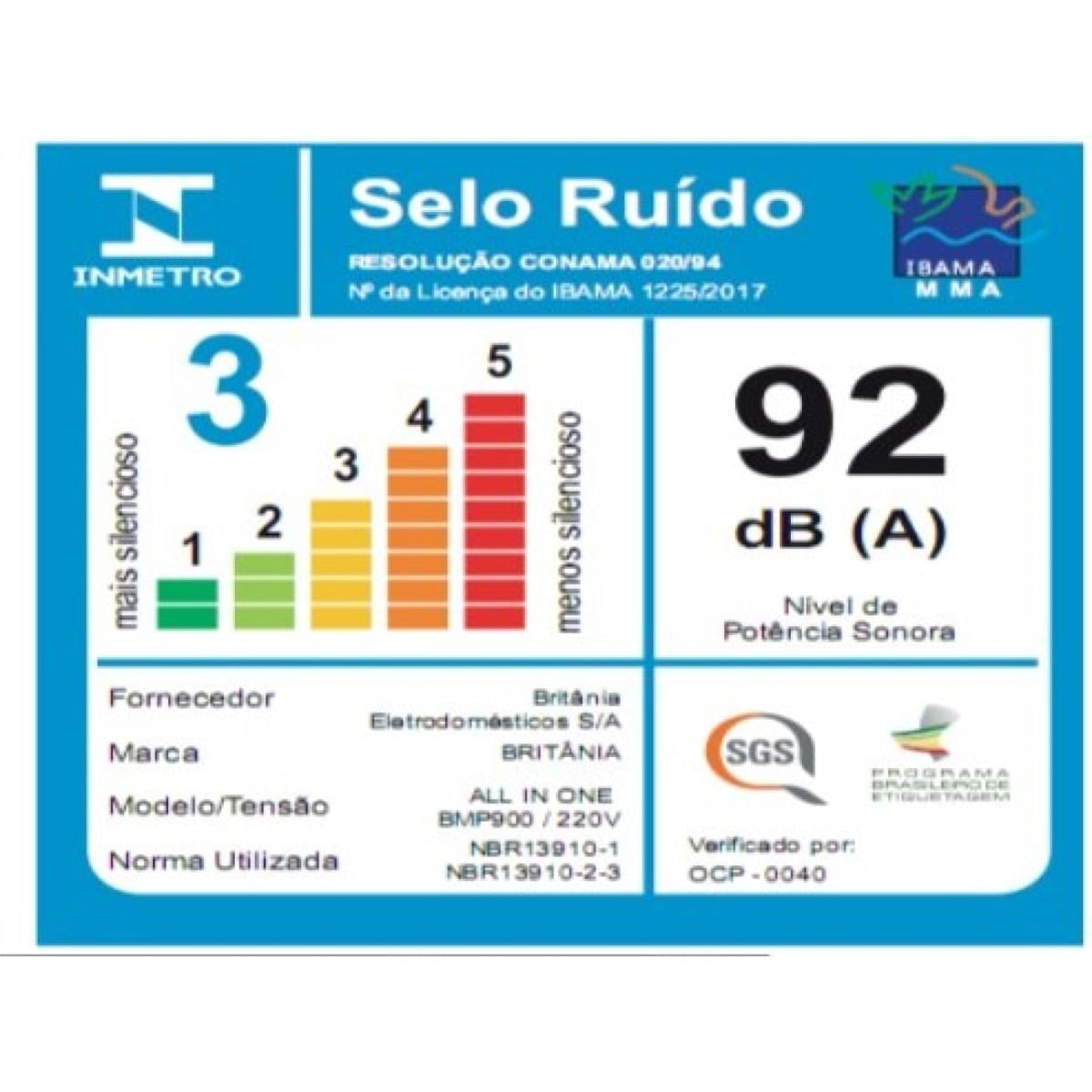 Encontraproduto.com.br - Multiprocessador Britânia All In One BMP900P Preto 900W