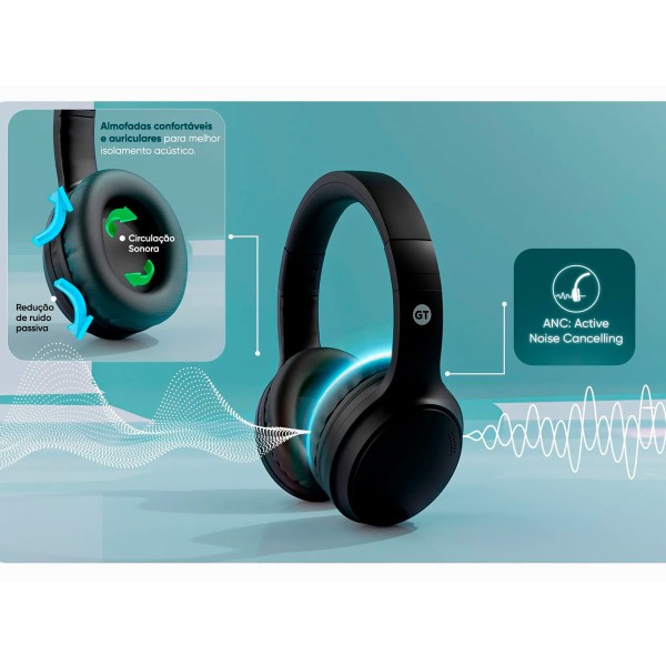 Encontraproduto.com.br - Headphone Bluetooth GT Zen ANC Preto