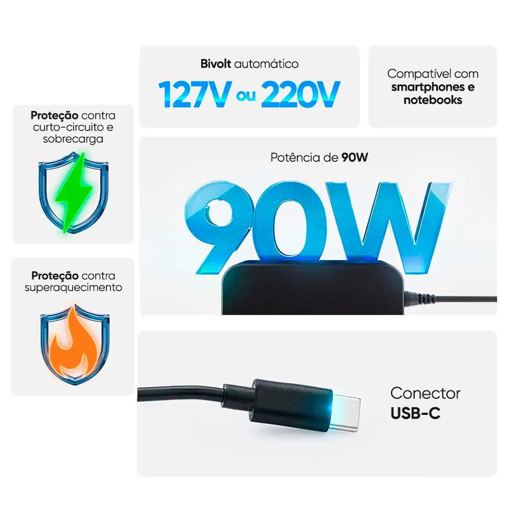 Encontraproduto.com.br - Carregador para Notebook USB-C 90W
