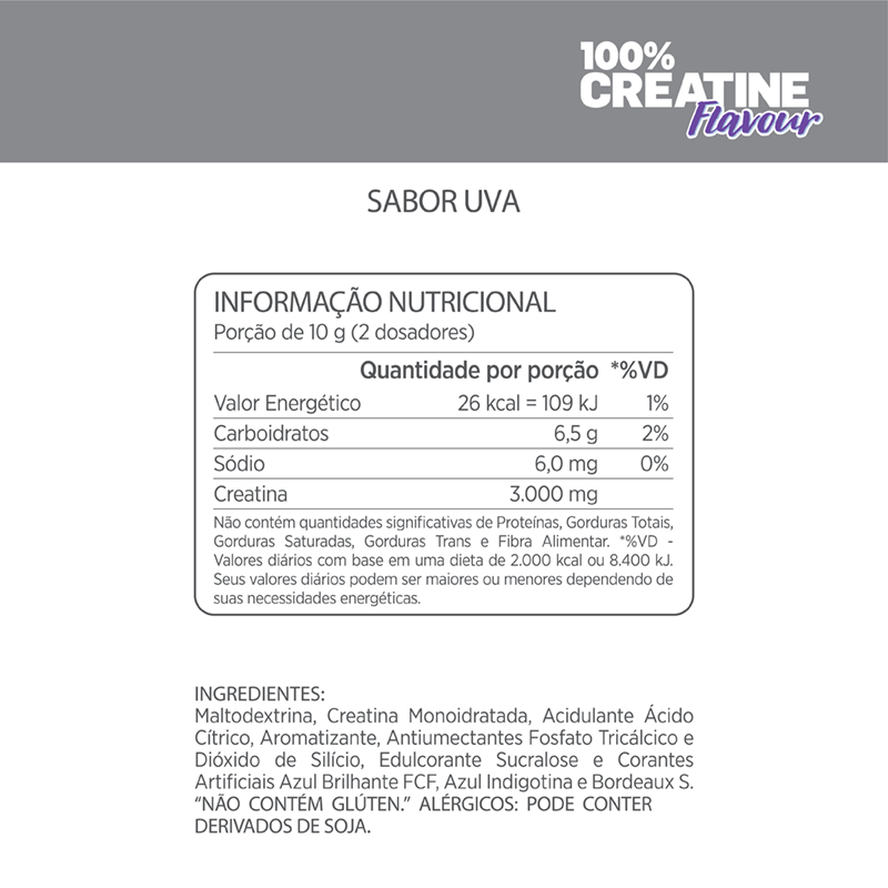 Encontraproduto.com.br - Creatine 100% Sabor Uva 300g - Atlhetica Nutrition