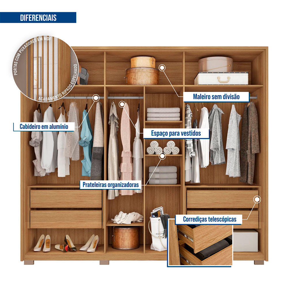 Encontraproduto.com.br - Guarda-roupa Casal Orfeus 6 Portas 4 Gavetas Com Espelho