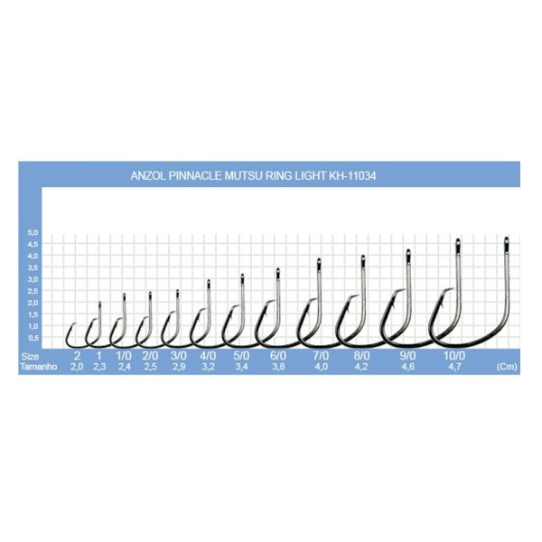 Encontraproduto.com.br - Anzol Pinnacle Mutsu Black N01 C/10un Tamba Pira Pacu