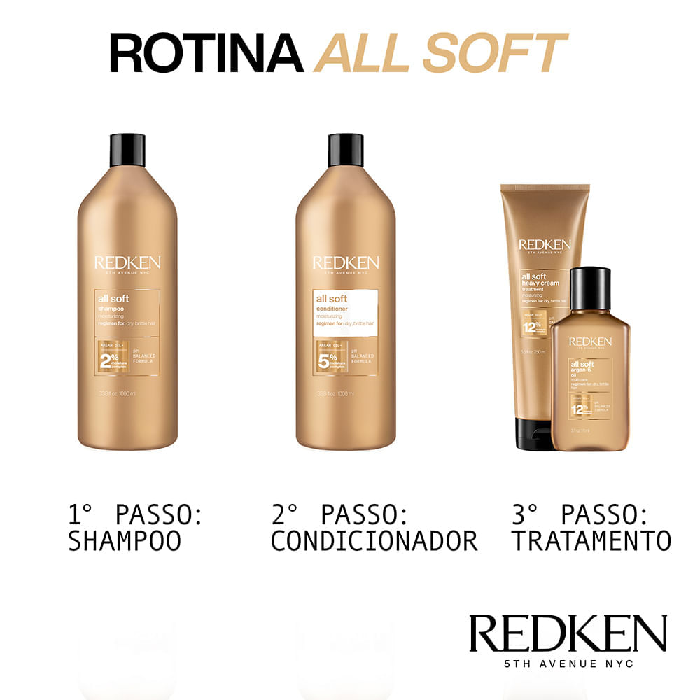 Encontraproduto.com.br - Condicionador Redken All Soft 1000 ml