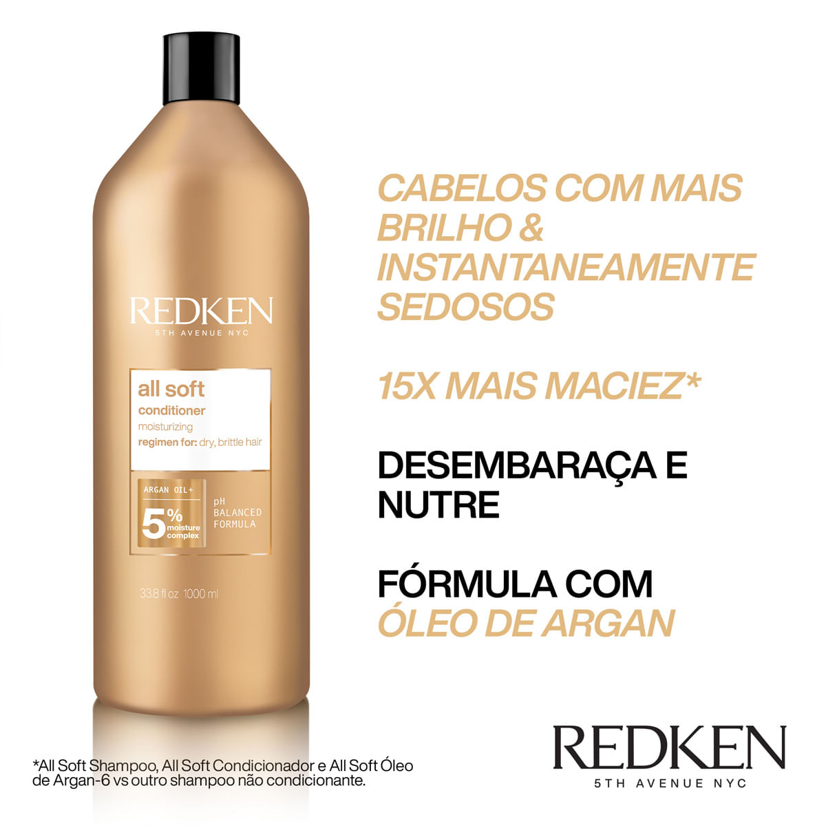 Encontraproduto.com.br - Condicionador Redken All Soft 1000 ml