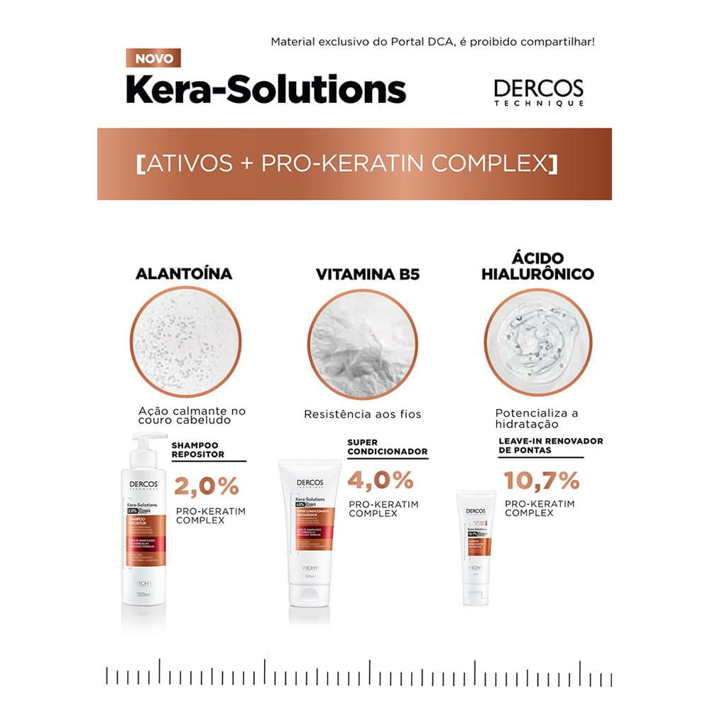 Encontraproduto.com.br - Vichy Dercos Leave In 50ml Kera Solutions