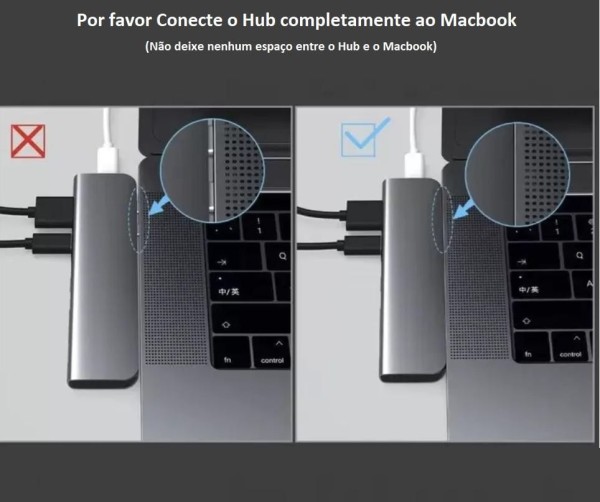 Encontraproduto.com.br - Dock Hub 7x1 Para Macbook Air Pro M1 Hdmi 4k Usb 3.0 Tipo C Pd Mac