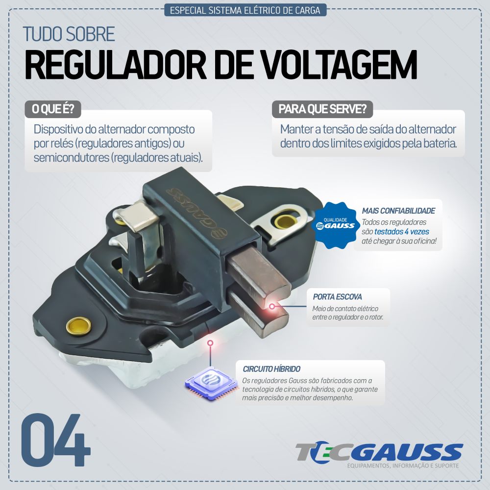 Encontraproduto.com.br - Regulador Voltagem Vw Fox 2006 a 2016 - 189927 - GA343