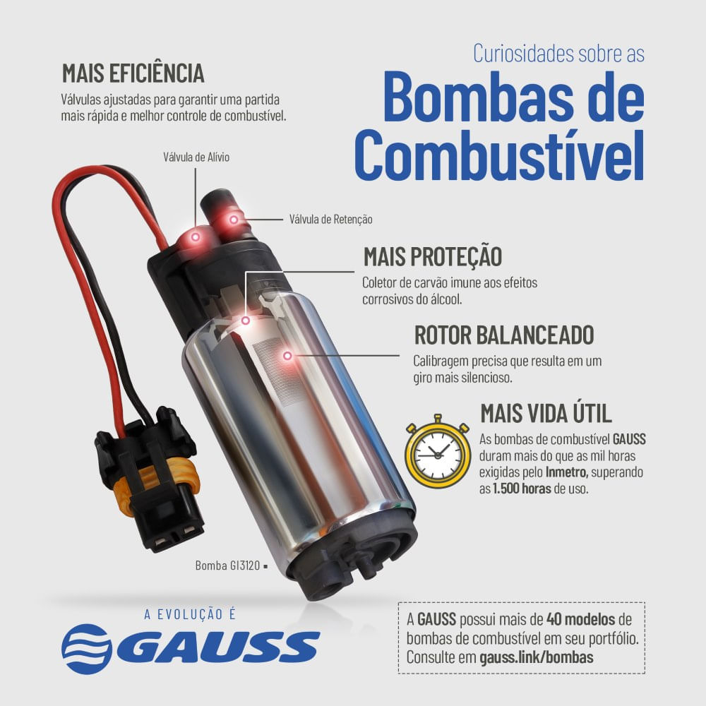 Encontraproduto.com.br - Bomba Combustível NOVO PRISMA 1.0/1.4 8V 2012/2021 - 63732 - GI3128