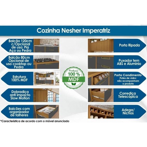 Encontraproduto.com.br - Cozinha Completa Imperatriz 5 Peças (2 Balcões + 2 Aéreos+ 1 Torre Quente) C5p27 Freijo/grafite - Nesher
