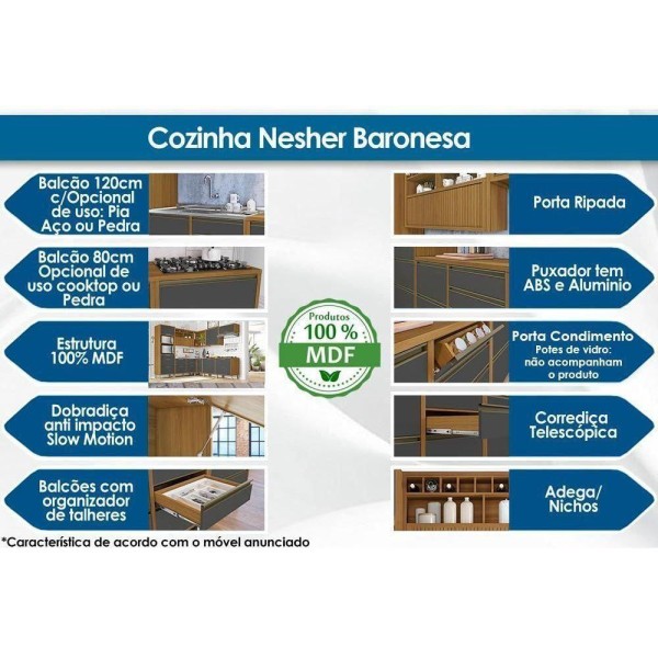 Encontraproduto.com.br - Cozinha Completa Baronesa 4 Peças (2 Armários + 2 Balcões) C4p15 Freijo/grafite - Nesher