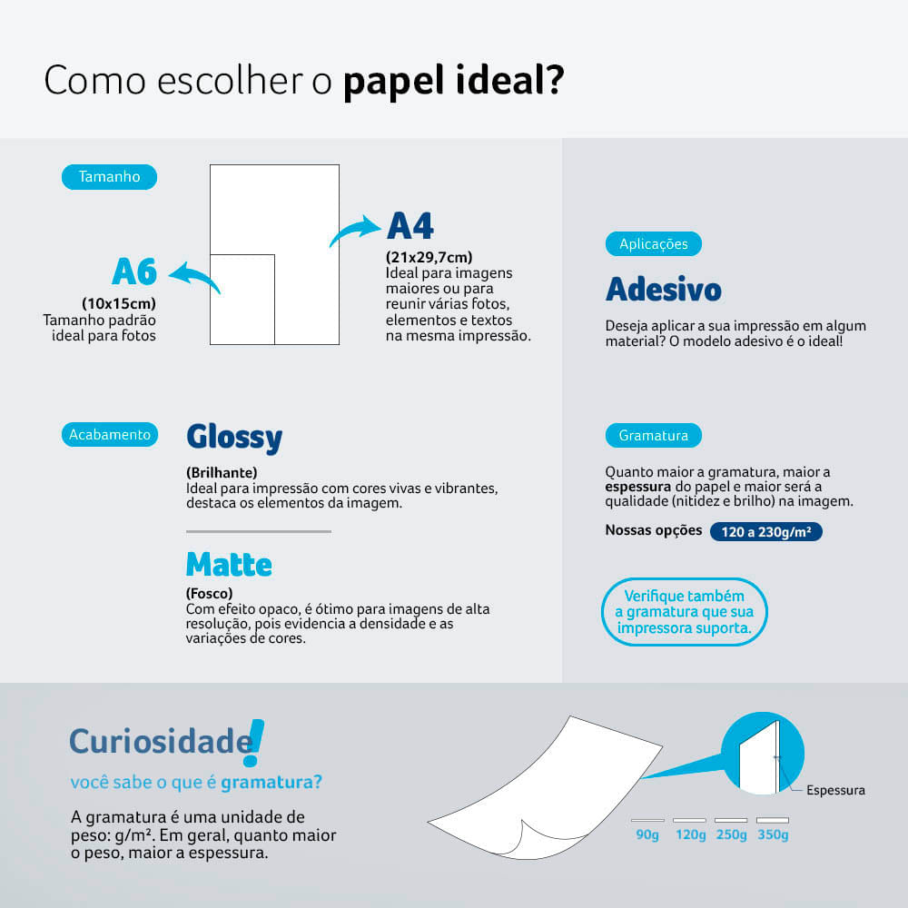 Encontraproduto.com.br - Papel Fotográfico Matte 10x15cm 180g 20 Folhas - PE047 PE047