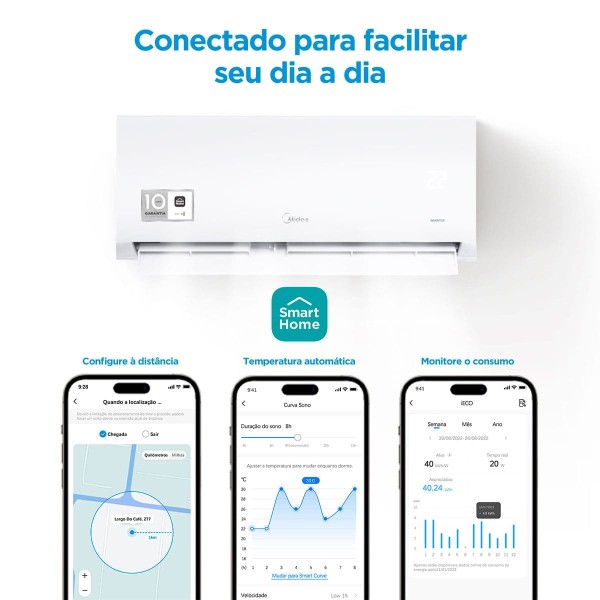 Encontraproduto.com.br - Ar-Condicionado Split 9.000 Btus Springer Midea Inverter 220V Wi-Fi 42AGVCI09M5/38AGVCI09M5