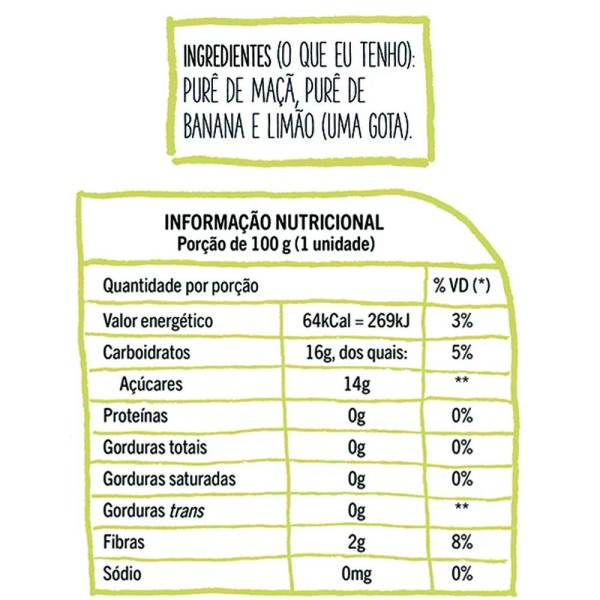 Encontraproduto.com.br - Purê de Frutas Banana e Maçã 100g - Pic Me