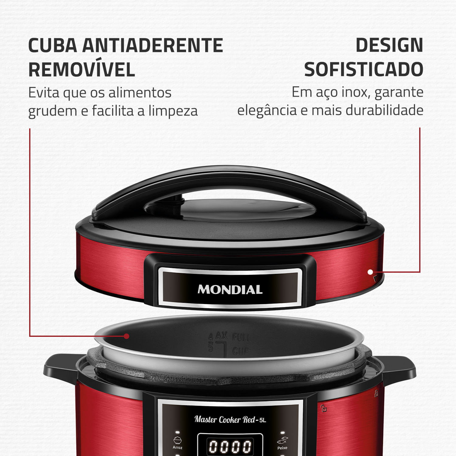 Encontraproduto.com.br - Panela de Pressão Elétrica Mondial Master Cooker Red PE-39