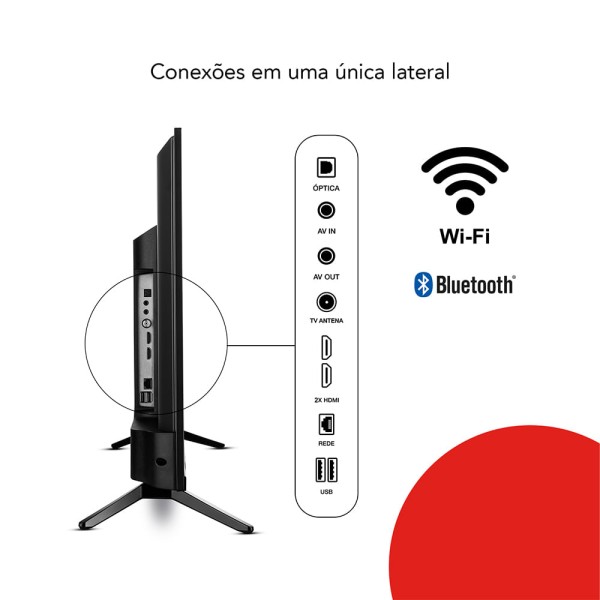 Encontraproduto.com.br - Smart Tv Led 32