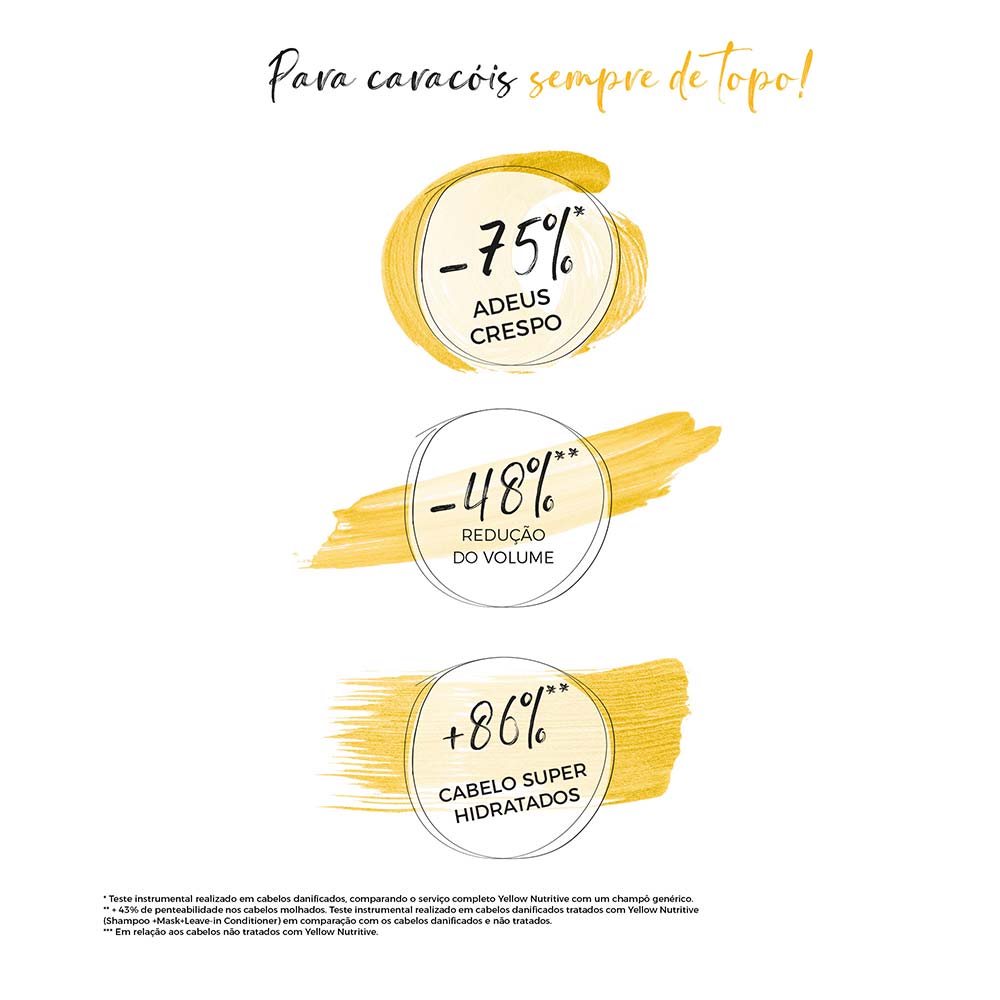Encontraproduto.com.br - Yellow Curls – Leave In Pudding 500ml