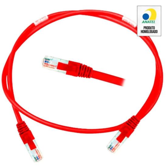 Encontraproduto.com.br - Patch Cord CAT.6 2,5m Vermelho Nexans