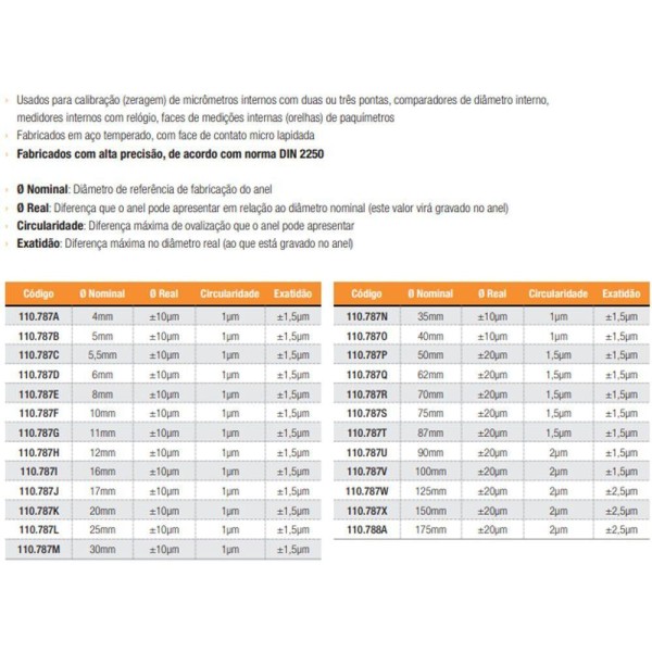Encontraproduto.com.br - Anéis Padrão Para Calibração De Micrômetros Internos 8mm - 110.787e