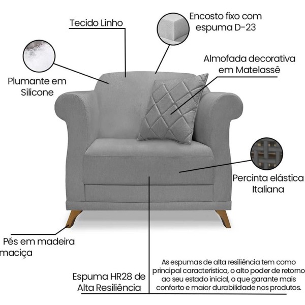 Encontraproduto.com.br - Poltrona Decorativa Retro Polo Com Almofada Linho Cinza Ezz Cinza