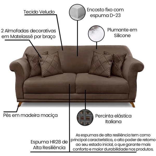 Encontraproduto.com.br - Sofa 3 Lugares Retro Polo 200cm Com Almofada Veludo 2231 Ezz 2231