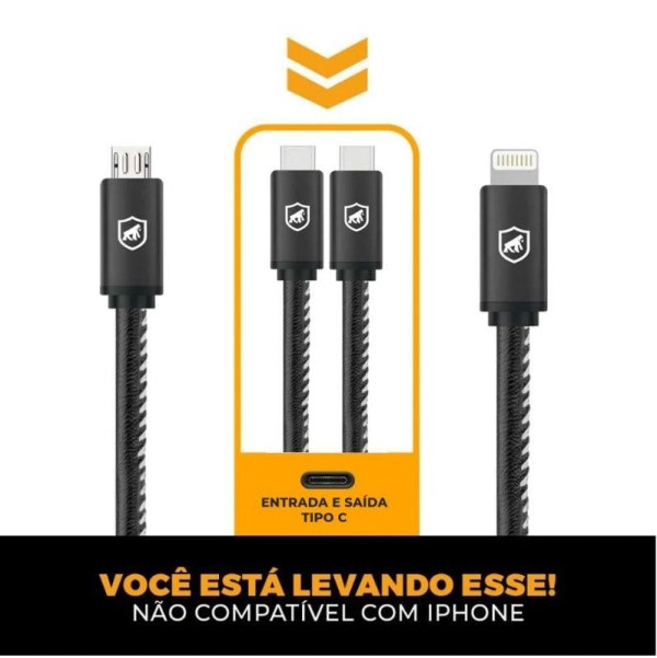 Encontraproduto.com.br - Cabo Tipo C / Type-C - Turbo Militar - 1,5M  no Atacado - Caixa Fechada 10 Unidades - Gshield