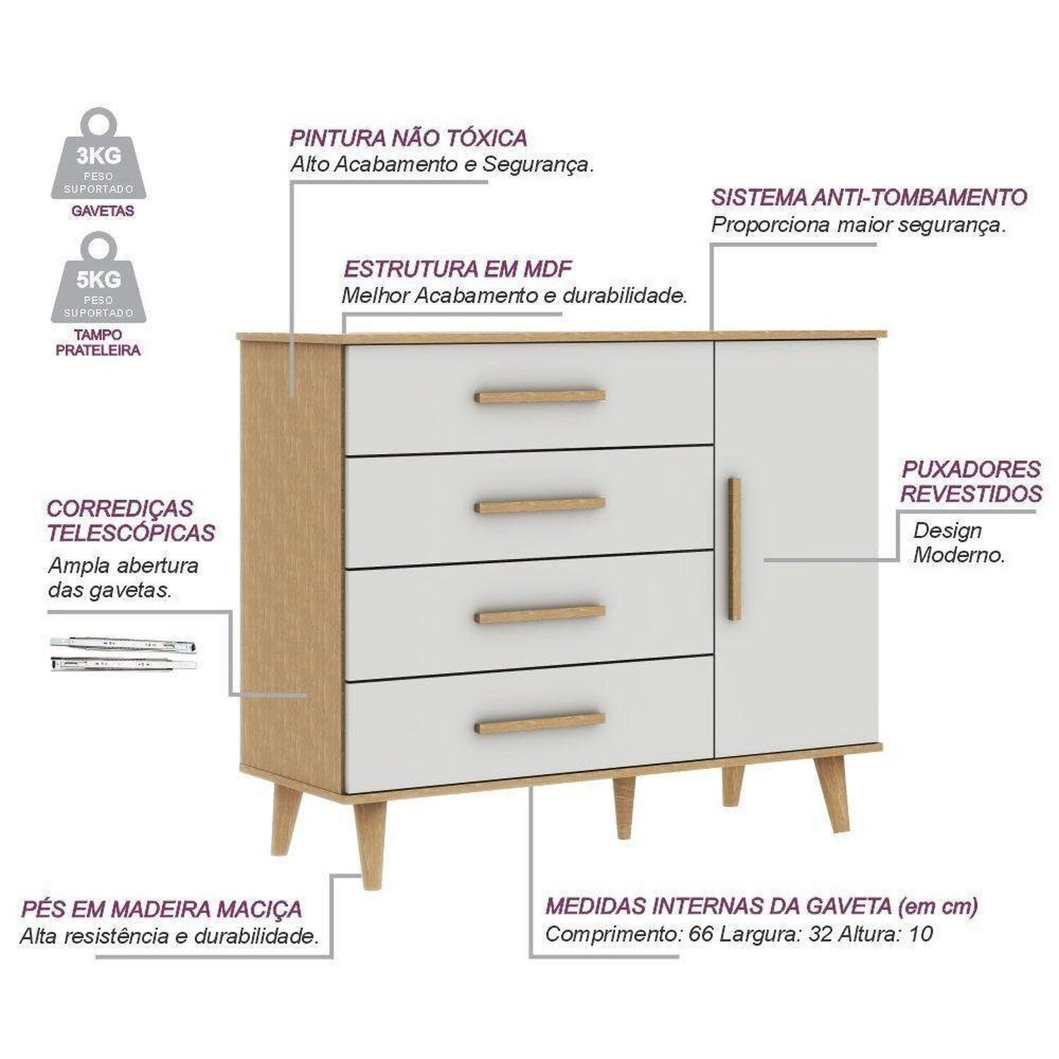 Encontraproduto.com.br - Quarto de Bebê com Cômoda 4 Gavetas 1 Porta e Berço Ludmila Off White/Bétula