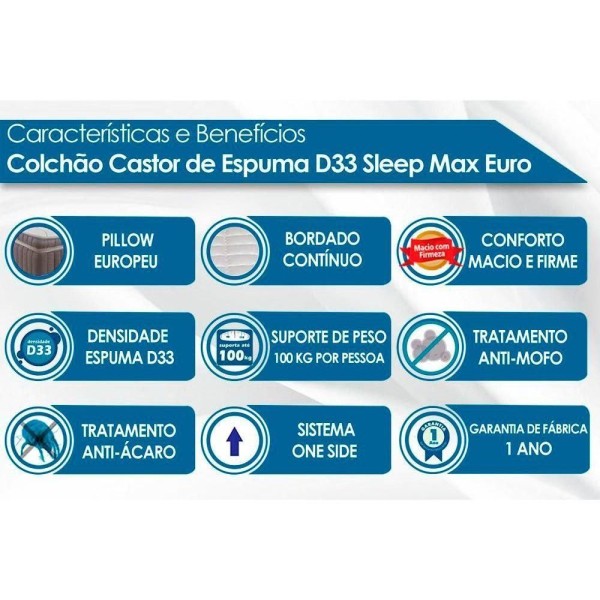 Encontraproduto.com.br - Colchão Solteiro Espuma D33 Sleep Max Pillow (78x188x25) - Castor