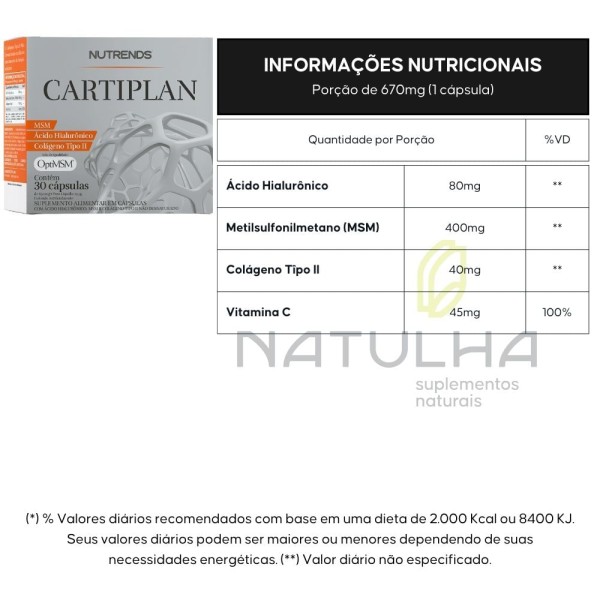 Encontraproduto.com.br - KIT 2X Cartiplan (Ácido Hialurônico, MSM e Colágeno tipo 2) 30 cápsulas - Nutrends