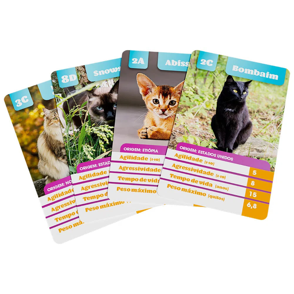 Jogo de Cartas - Trunfo Gatos GROW