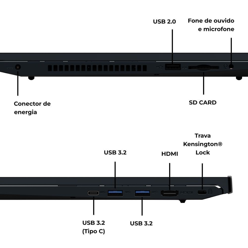 Encontraproduto.com.br - Notebook Positivo Vision R15 AMD® Ryzen 5-5500U Linux 16GB RAM 256GB SSD Full HD 15.6” Lumina Bar - Preto