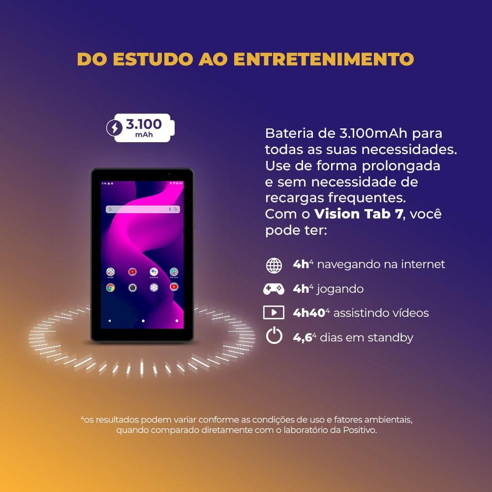 Encontraproduto.com.br - Tablet Positivo Vision TAB 7 3GB RAM 64GB Octa-Core Android 14 Go Wi-Fi - Tela 7” IPS – 3100mAh – Preto