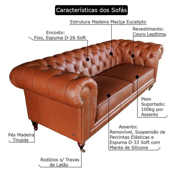 Encontraproduto.com.br - Jogo de Sofá Sala de Estar Chesterfield Duo Couro Conhaque Brilho - Gran Belo