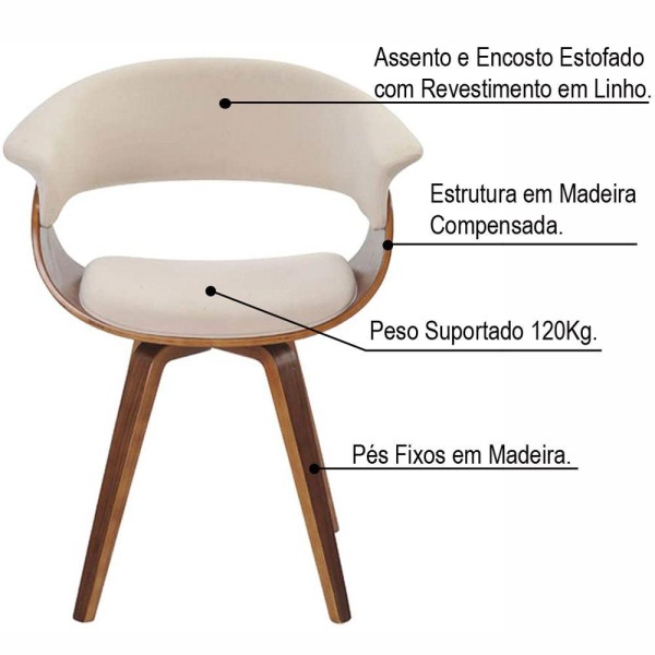 Encontraproduto.com.br - Kit 06 Cadeiras Decorativas para Escritório Recepção Ohana Fixa Linho Bege G56 - Gran Belo