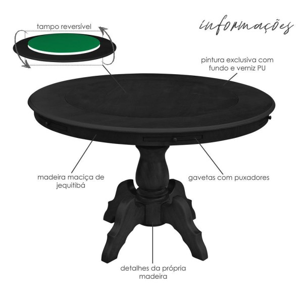 Encontraproduto.com.br - Mesa de Jogos Carteado Redonda Montreal Tampo Reversível Preto com 4 Cadeiras Liverpool Corino Preto Liso Gran Belo