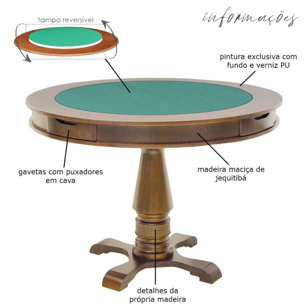 Encontraproduto.com.br - Mesa de Jogos Carteado Victoria Redonda Tampo Reversível Amêndoa com 4 Cadeiras Liverpool Corino Preto Liso Gran Belo