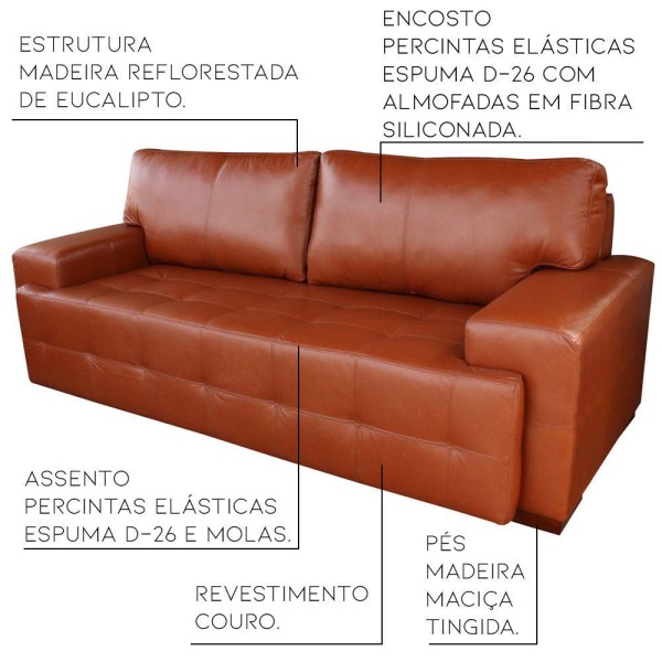 Encontraproduto.com.br - Jogo de Sofá 2 e 3 Lugares Roma Couro Conhaque Gran Belo