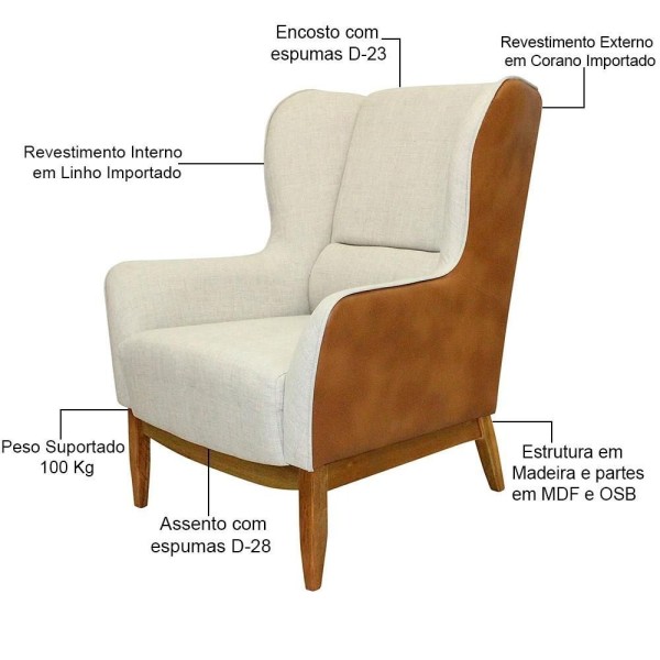 Encontraproduto.com.br - Poltrona Fixa D02 Linho Bege A-184 Corano Marrom