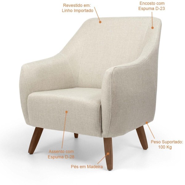 Encontraproduto.com.br - Poltrona Decorativa Fixa com Pés em Madeira Paloma D02 Linho Bege C-466 - Lyam Decor