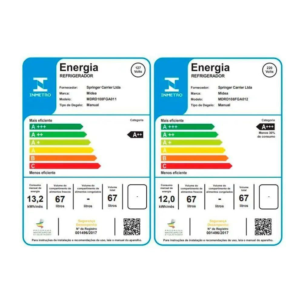 Encontraproduto.com.br - Frigobar Midea 67 Litros Branco MDRD – 220 Volts