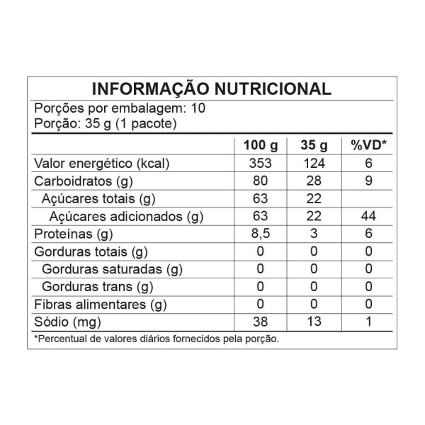 Encontraproduto.com.br - Balas de Gelatina Fini Minhocas Cítricas 35g