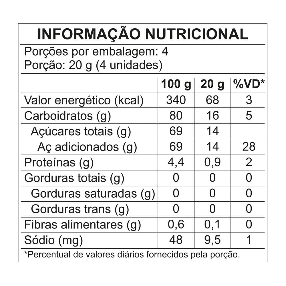 Encontraproduto.com.br - Marshmallow Marshboo Rip 80g FINI