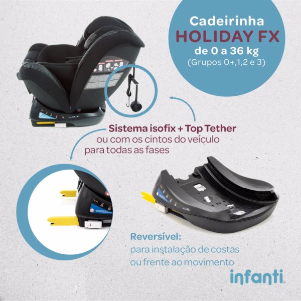 Encontraproduto.com.br - Cadeirinha de Carro Holiday FX com Isofix Infanti 0 a 36kg Black Intense