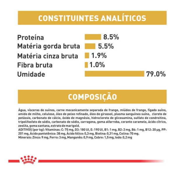 Encontraproduto.com.br - Ração Cães Royal Canin Úmida Pomeranian Sachê
