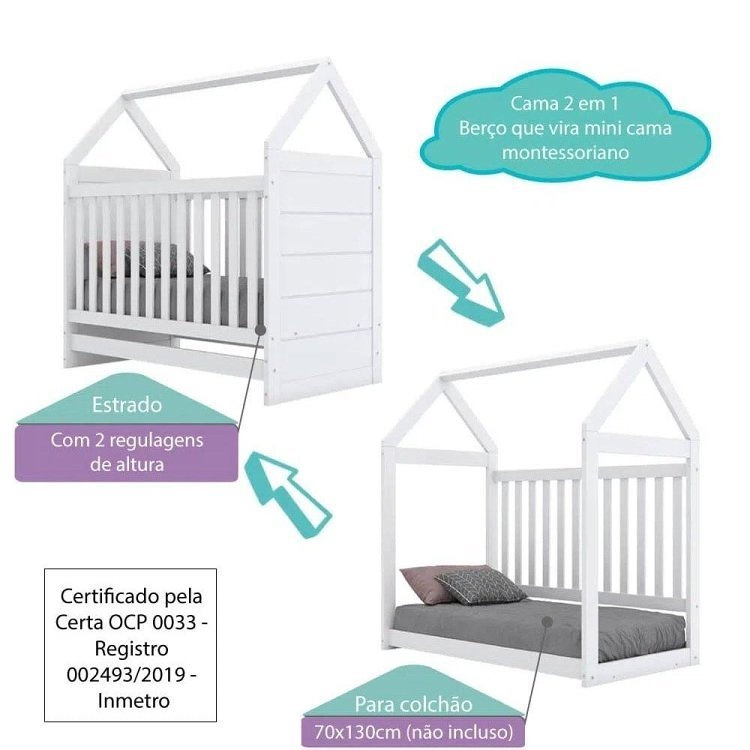 Encontraproduto.com.br - Quarto de Bebê Completo Prime Berço/Cômoda/Guarda Roupa - Branco